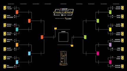 NASCAR In-Season Challenge Bracket