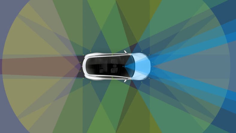 Tesla Autopilot graphic