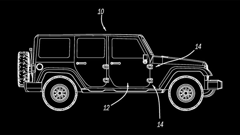 Jeep Door Hinge Patent