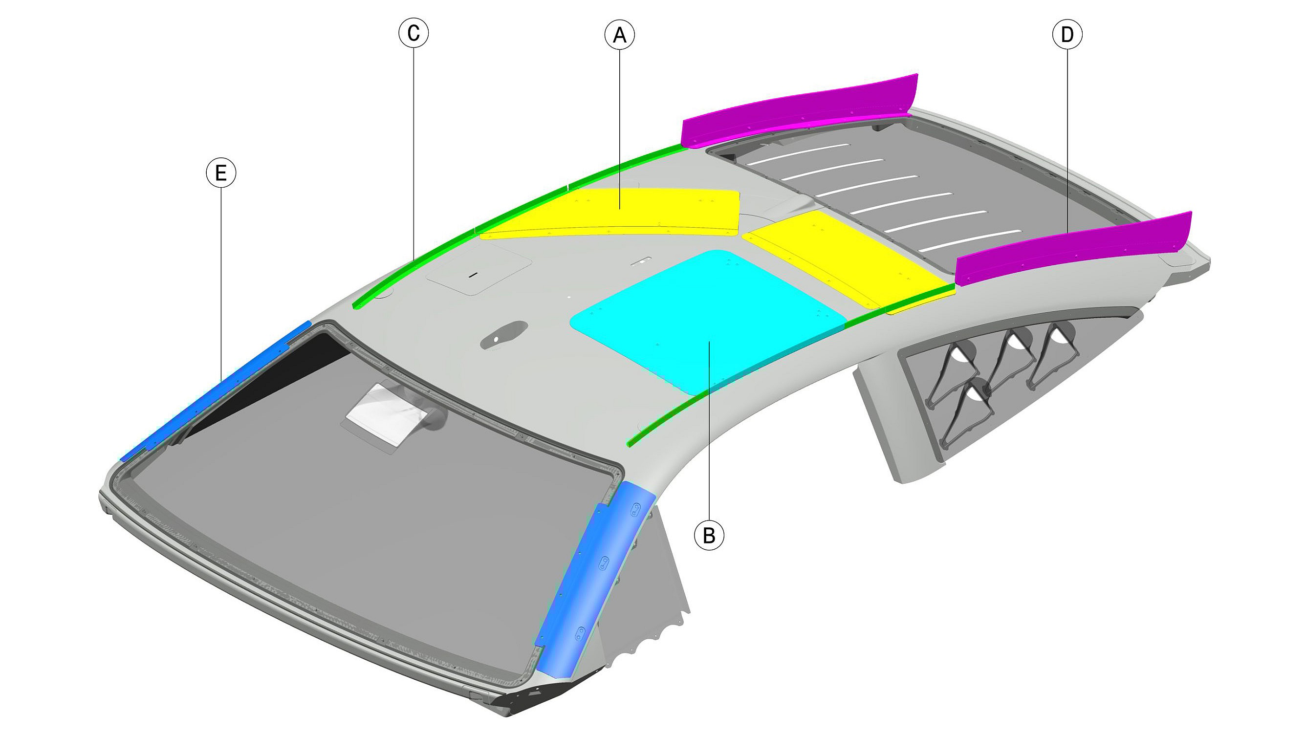 NASCAR's Superspeedway Bodywork Graphic