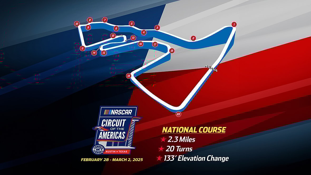 NASCAR COTA National Course