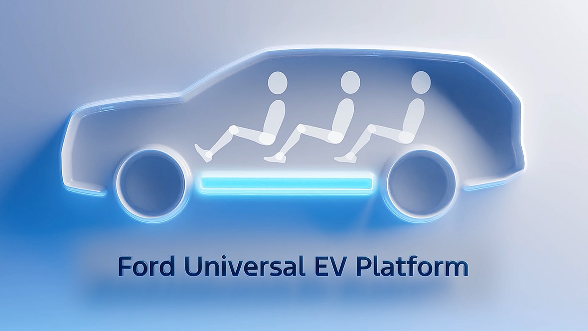 Ford Universal EV Platform 3-Row SUV Teaser