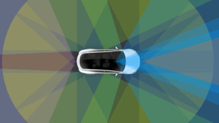 Tesla Autopilot graphic