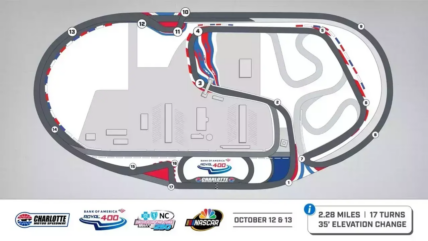 Charlotte Motor Speedway's new Roval layout