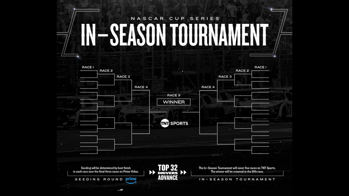 NASCAR In-Season Tournament bracket