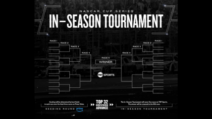 NASCAR In-Season Tournament bracket