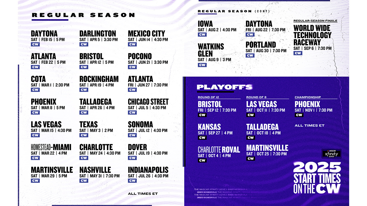 2025 NASCAR Xfinity Series schedule