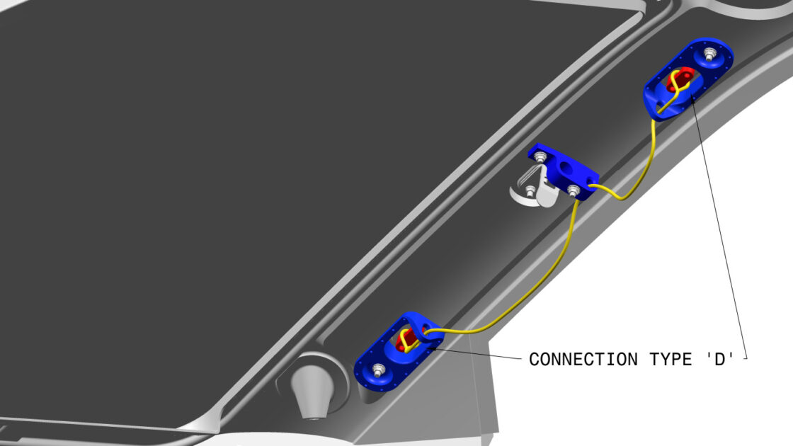 A-Post Flap Tethers