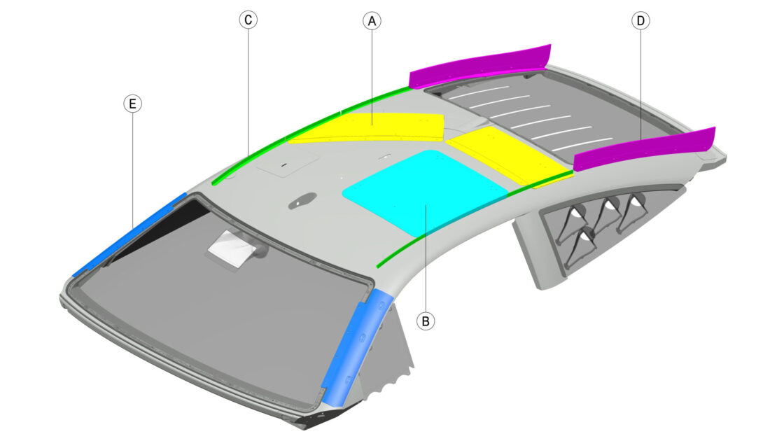 NASCAR's Superspeedway Bodywork Graphic