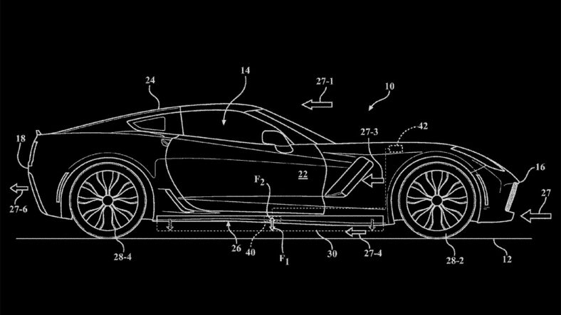 Chevrolet Corvette Side-Skirts Patent