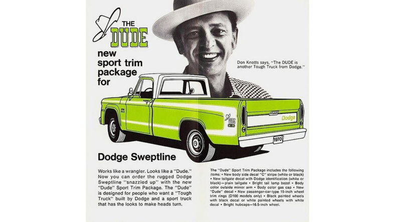 The Dude Advertisement