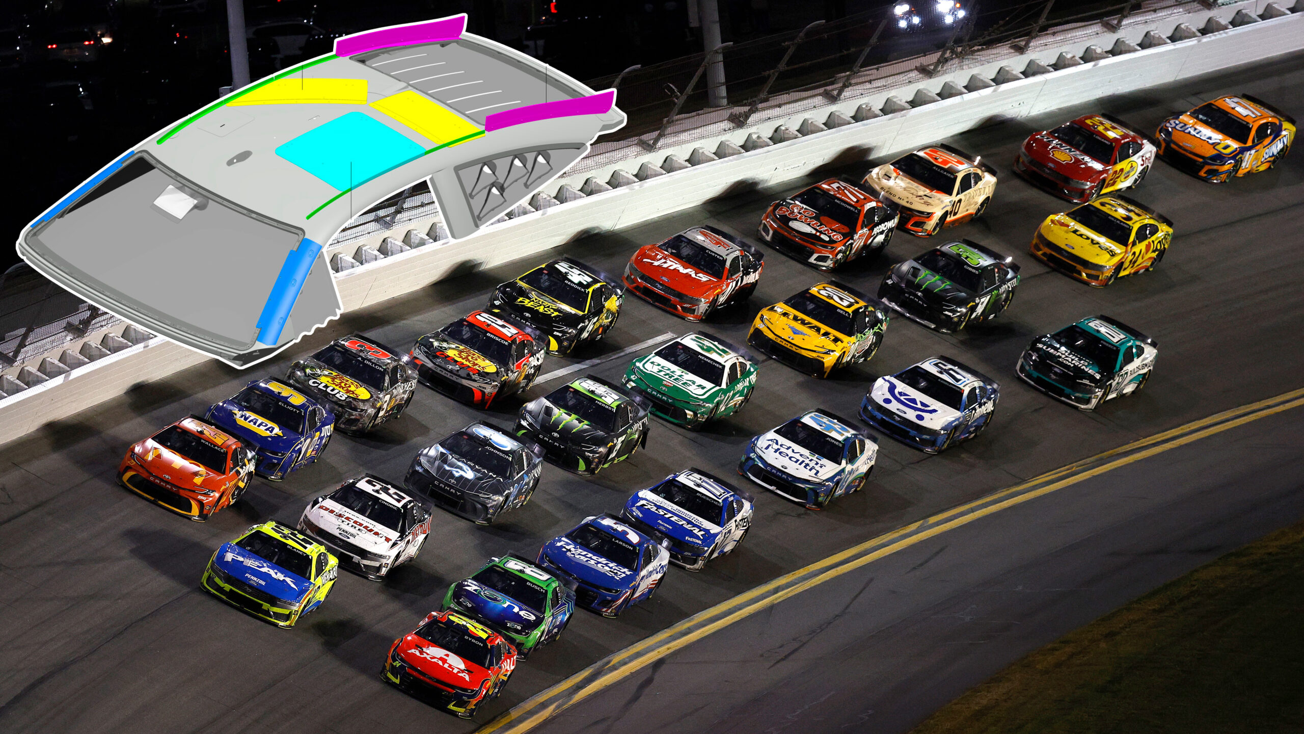 The NASCAR Cup Series at Daytona