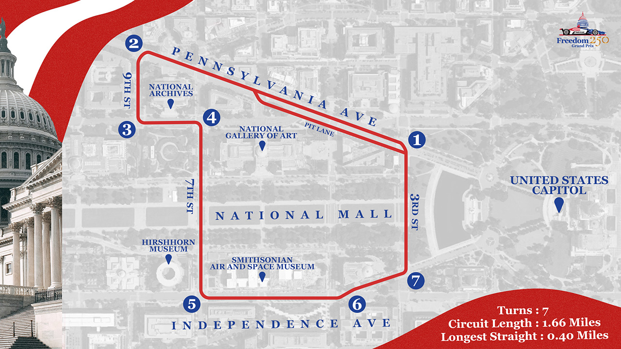 IndyCar Freedom 250 Track Map