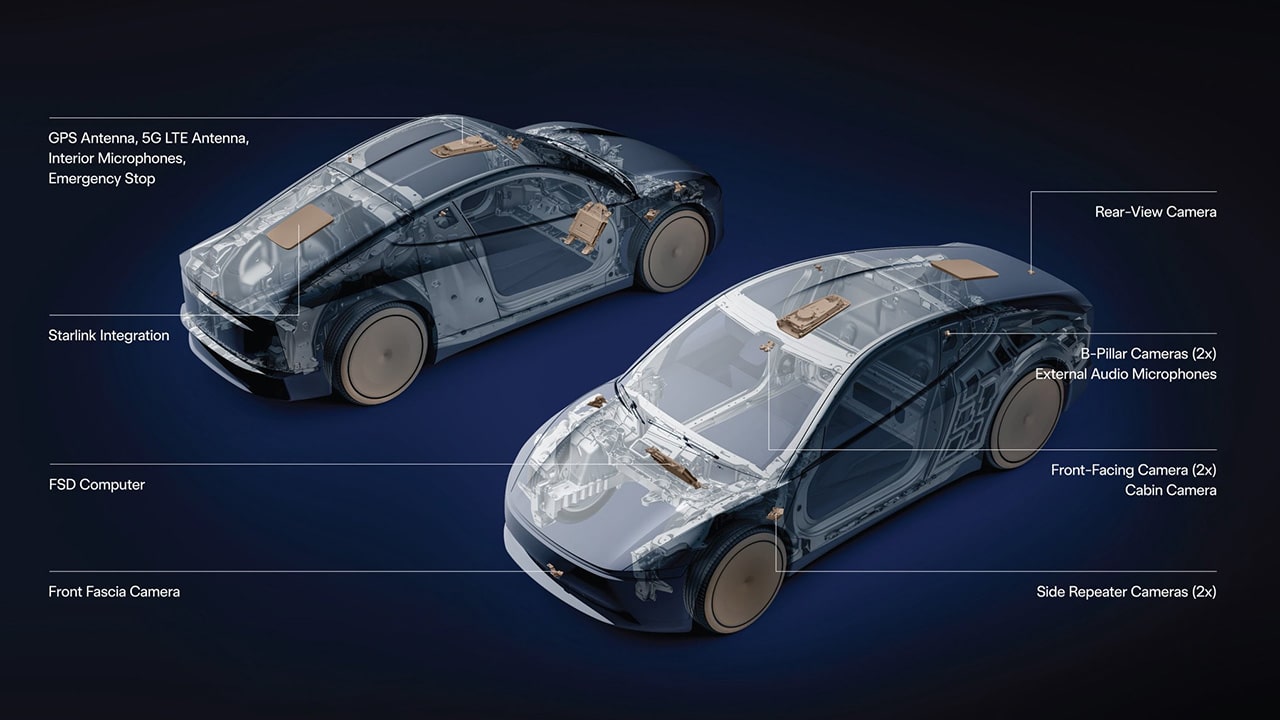 Tesla Cybercab With Starlink